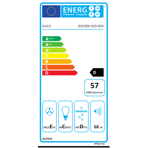 energ certifikat - PRF0091761B (za povećanje klikni na sliku)