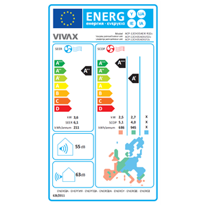 vivax (za povećanje klikni na sliku)