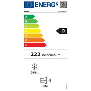 BOSCH GSN58AWDP (za povećanje klikni na sliku)