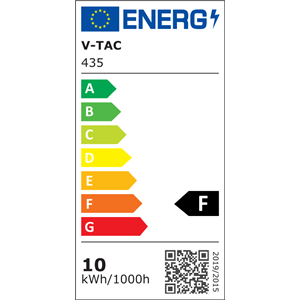 energetska 435 (za povećanje klikni na sliku)