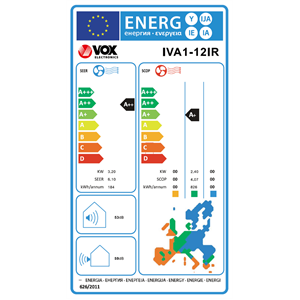 VOX IVA1-12IR_1 (za povećanje klikni na sliku)