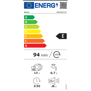bosch smv68nx07e (za povećanje klikni na sliku)