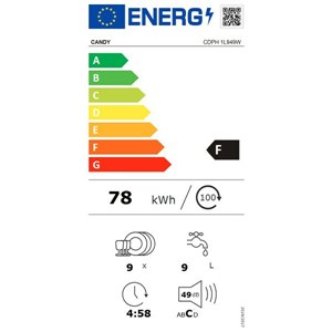 CANDY CDPH 1L949W (za povećanje klikni na sliku)