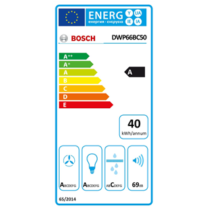 BOSCH DWP66BC501 (za povećanje klikni na sliku)