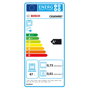 BOSCH CSG656RB7_1 (za povećanje klikni na sliku)