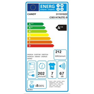 SUŠILICA RUBLJA CANDY CSOE H7A2TE (za povećanje klikni na sliku)