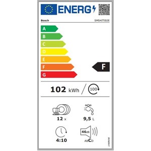 BOSCH SMS4ITI02E (za povećanje klikni na sliku)