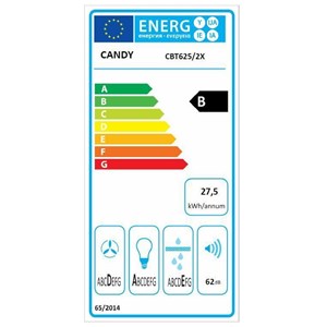 CANDY CBT625-2X1 (za povećanje klikni na sliku)