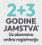Candy 2+3 jamstvo