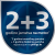 Philips usisavači 2+3 jamstvo
