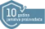 Liebherr 10 jamstvo