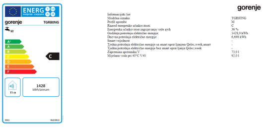 Informacijski list
